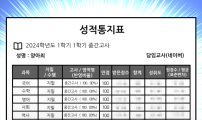 K학원 생존기